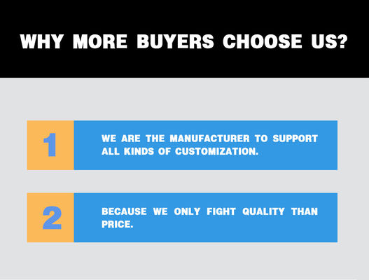 Polyester Club Teamwear Windproof Custom Racing Motorbike Jacket For Men in S/M/L/XL