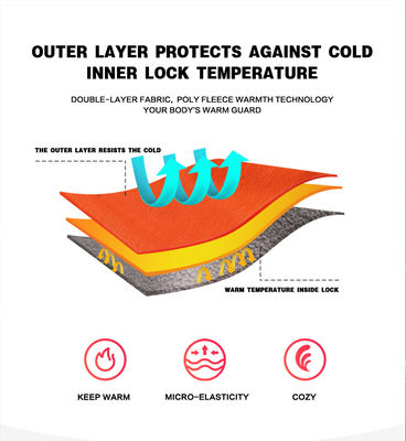 Sportswear OEM Custom Design Logo Jacket 100% Cotton Breathable F1 Car Racing Jacket